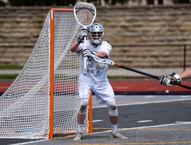 Complete Lacrosse Goalie Checklist