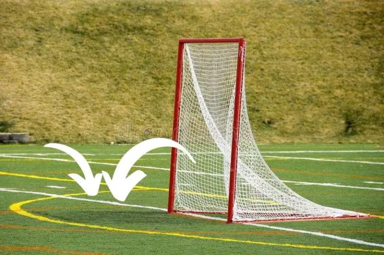 everything-you-need-to-know-about-goal-line-extended-in-lacrosse